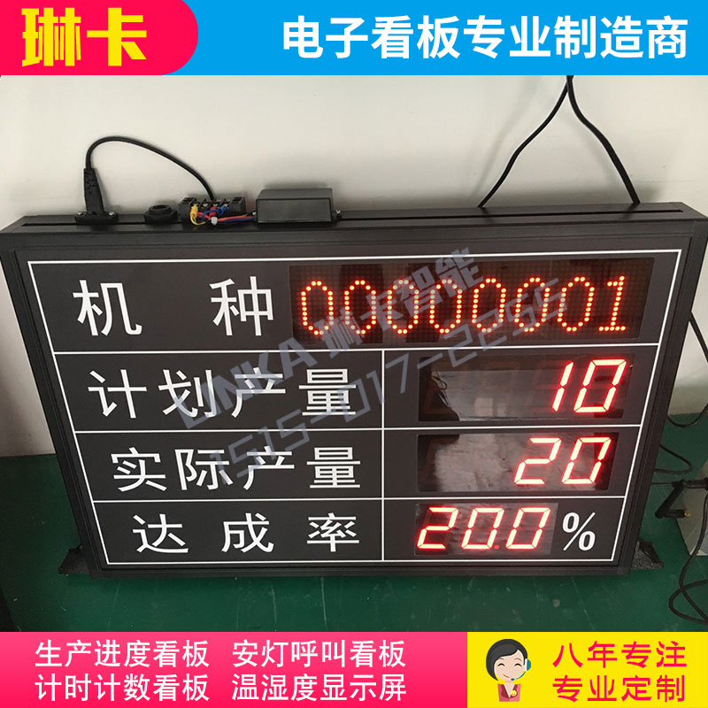 工廠車間生產(chǎn)計劃達成率電子看板