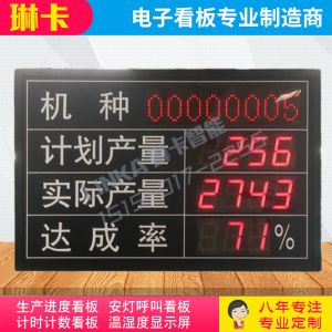 工廠車間生產(chǎn)計劃達成率電子看板