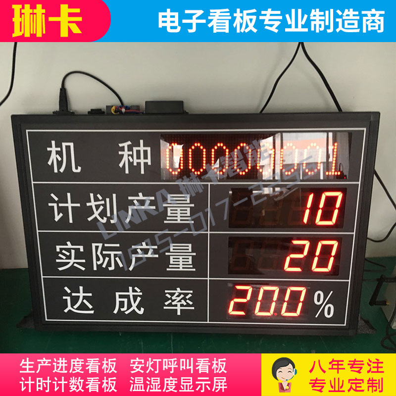 工廠車間生產(chǎn)計劃達成率電子看板