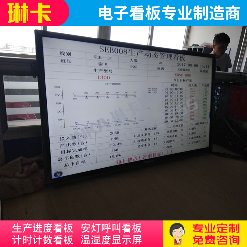 液晶電視生產(chǎn)動(dòng)態(tài)管理看板?