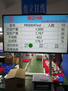 組立H線生產(chǎn)計劃達(dá)成率液晶電視看板