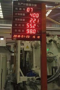 大型機(jī)械車間生產(chǎn)計數(shù)顯示屏?
