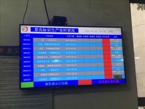 景亮標(biāo)識生產(chǎn)實時狀況液晶看板