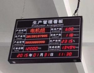 生產(chǎn)線產(chǎn)品組別標準產(chǎn)能生產(chǎn)管理看板